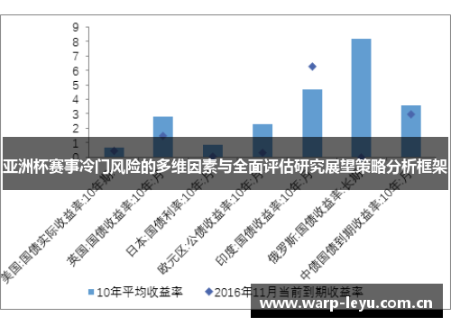 亚洲杯赛事冷门风险的多维因素与全面评估研究展望策略分析框架