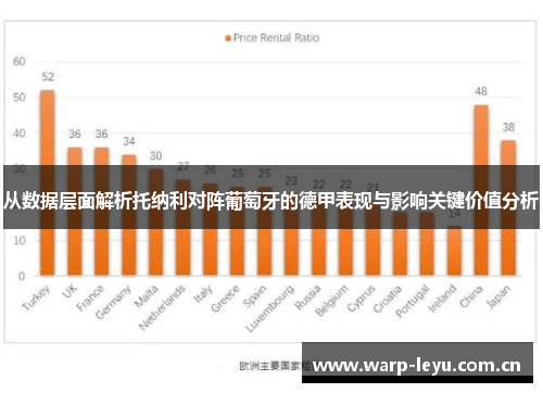 从数据层面解析托纳利对阵葡萄牙的德甲表现与影响关键价值分析